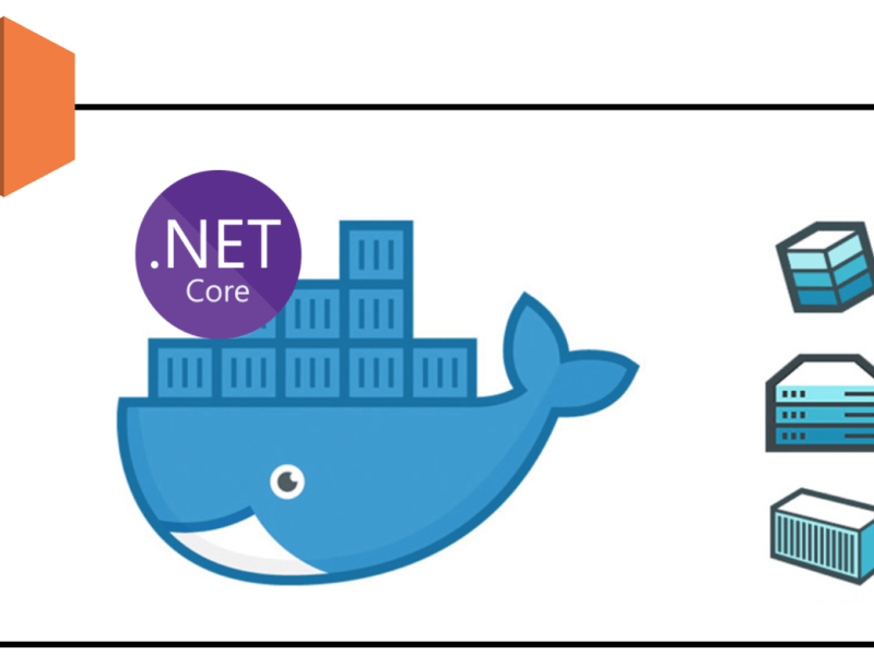 Docker on a Linux-based EC2: containerizing a C# .NET API service