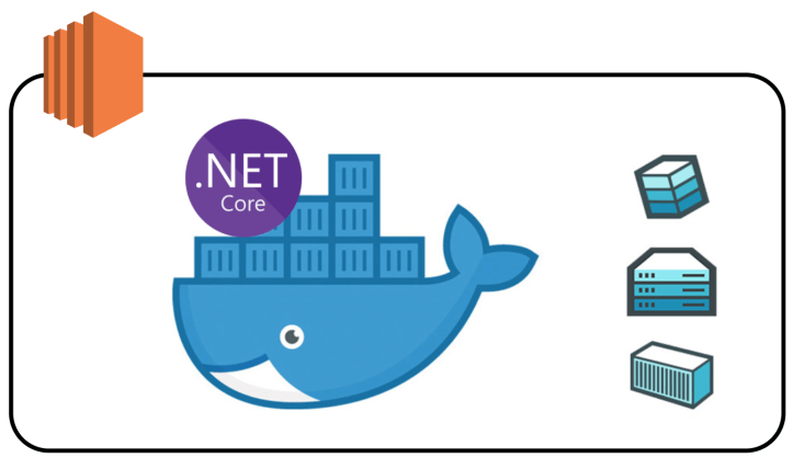 Docker on a Linux-based EC2: containerizing a C# .NET API service